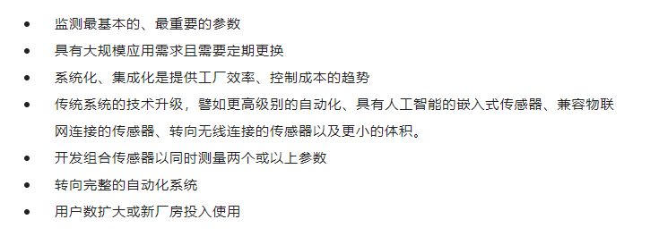未来3年最有前景的15种传感器(图7)
