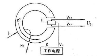 最全面的霍尔传感器介绍以及六种典型电路分析(图7)