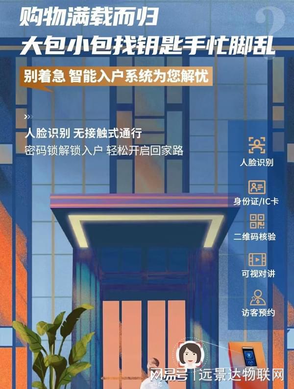 人脸识别门禁机提升智能化随时随地刷脸出入(图2)