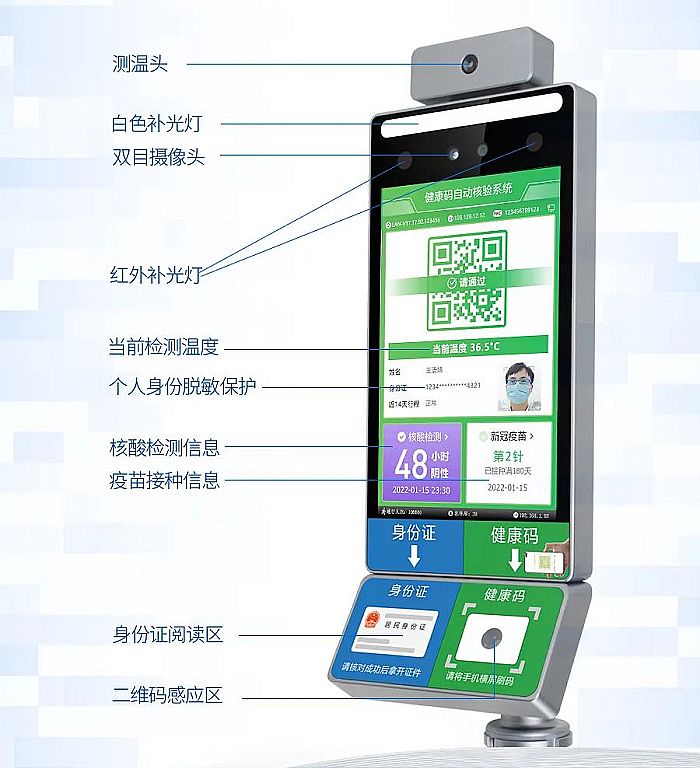 坚守开学季达实物联网终端产品助力校园防疫(图2)