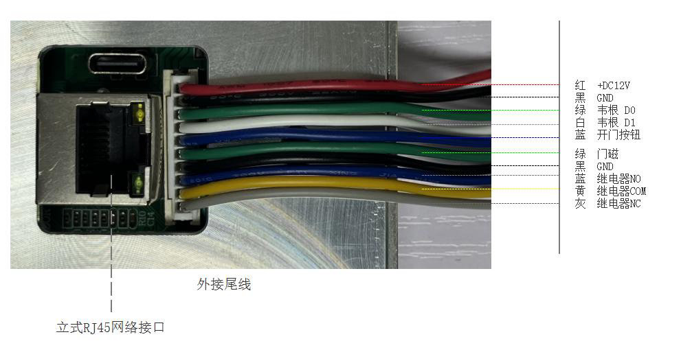 掌静脉识别终端(图4)