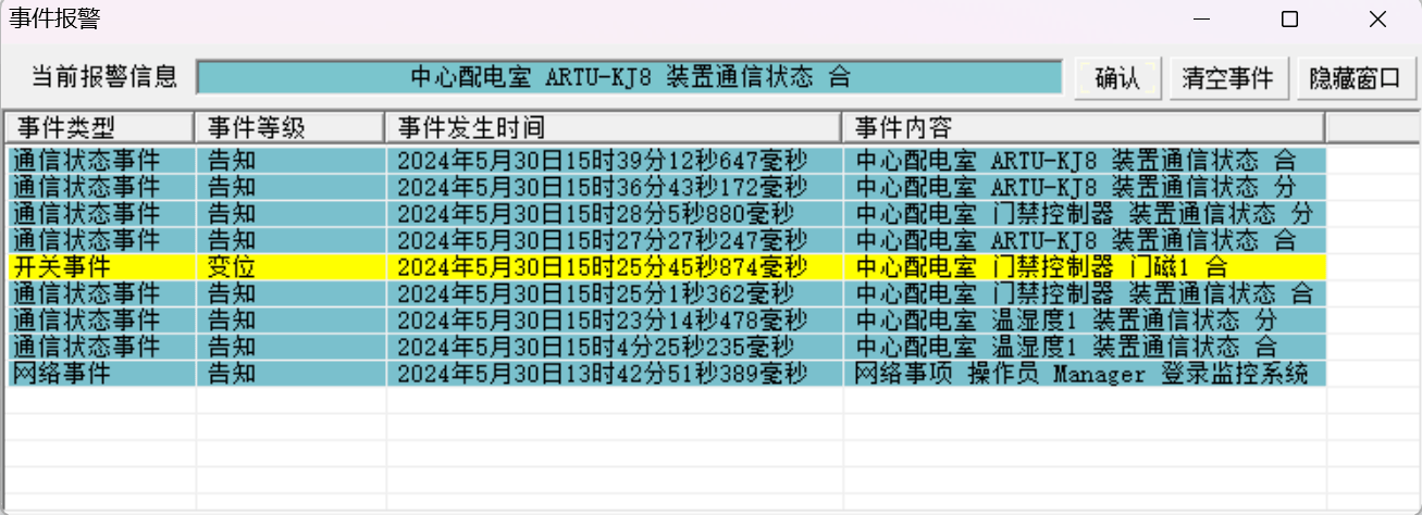 Acrel-2000E配电室综合监控系统在“三大工程”中的应用(图6)