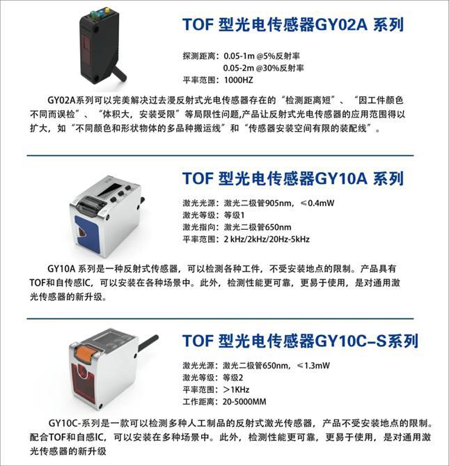 高华科技亮相2024年德国纽伦堡传感器及测试测量展览会(图1)