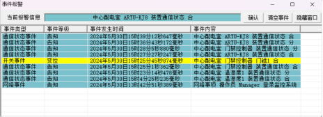 安科瑞配电室综合监控系统在“三大工程”中的应用(图6)