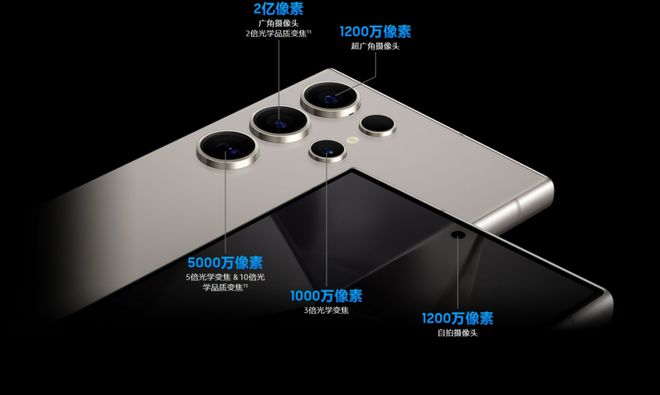 三星GalaxyS25Ultra影像配置曝光：配备全新传感器(图3)