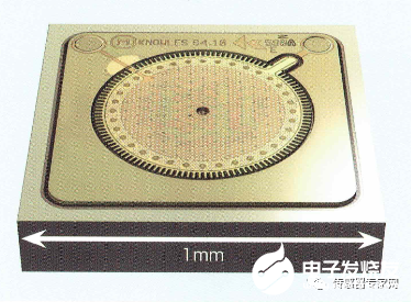 60+图片10大MEMS传感器原理全解析！网上很难找到！(图6)