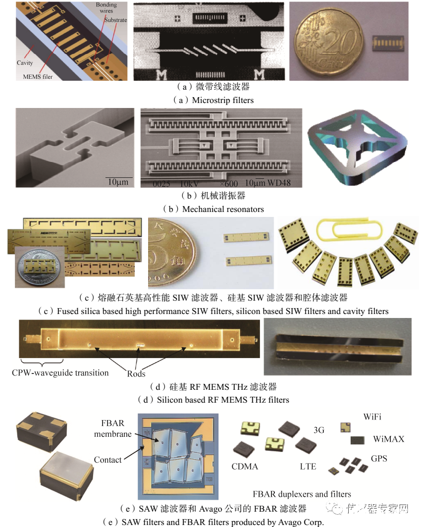 60+图片10大MEMS传感器原理全解析！网上很难找到！(图27)