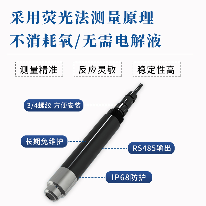 溶解氧传感器厂家—实时监测污水处理过程中的溶解氧含量@2024全网推送(图1)