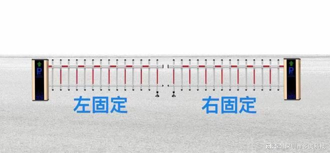 出入口控制系统将为用户带来更加便捷、安全、智能的进出体验(图4)