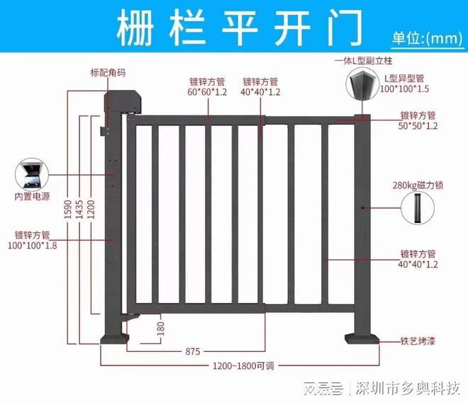 出入口控制系统将为用户带来更加便捷、安全、智能的进出体验(图3)