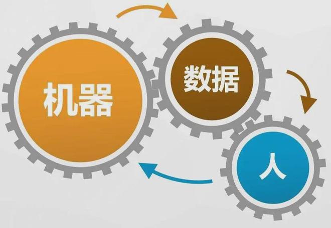 传感器的工业互联网时代(图1)