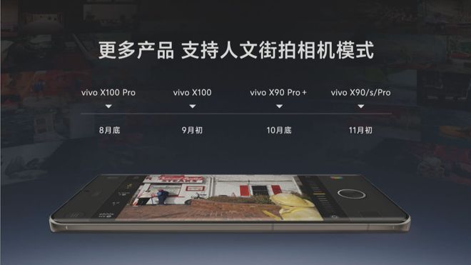 自研传感器！vivo手机将采用全新传感器！(图1)