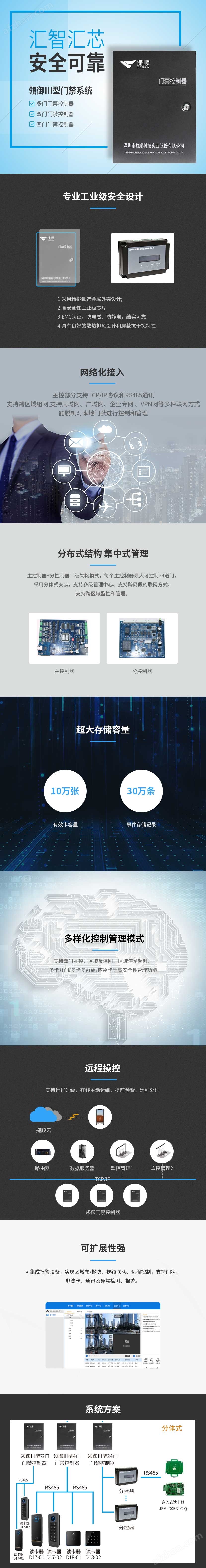 领御多门门禁控制器(图1)