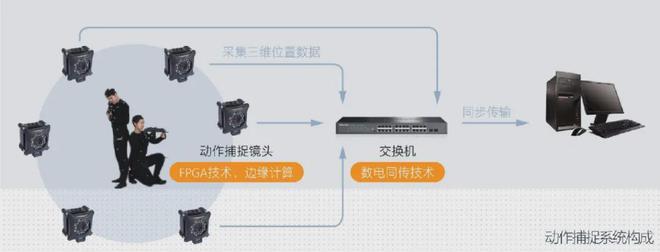 人形机器人传感器企业哪家强？(图2)