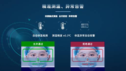 中科虹霸测温型虹膜识别门禁考勤一体机助力企业复工复产(图3)