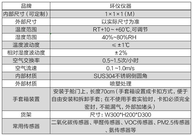 磷化氢传感器标定舱(图2)
