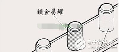 接近传感器解析接近传感器工作原理、主要功能及其应用(图3)