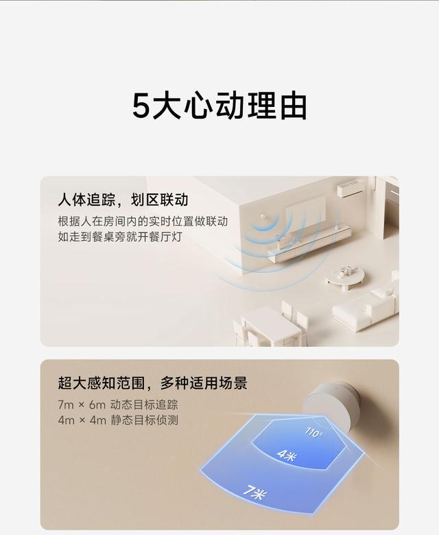 小米人在传感器Pro上架众筹价349元(图2)