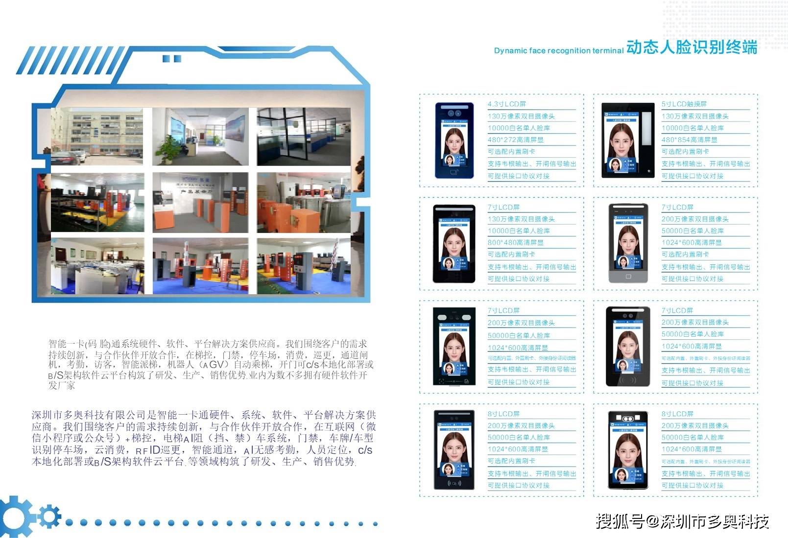 智能出入口控制系统功能：闸机、门禁、考勤、梯控、访客管理等硬件和软件平台(图2)