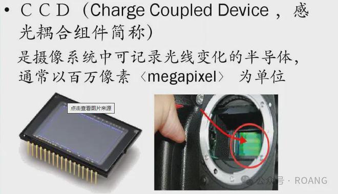 深入解析CMOS传感器在监控摄像机中的应用(图1)