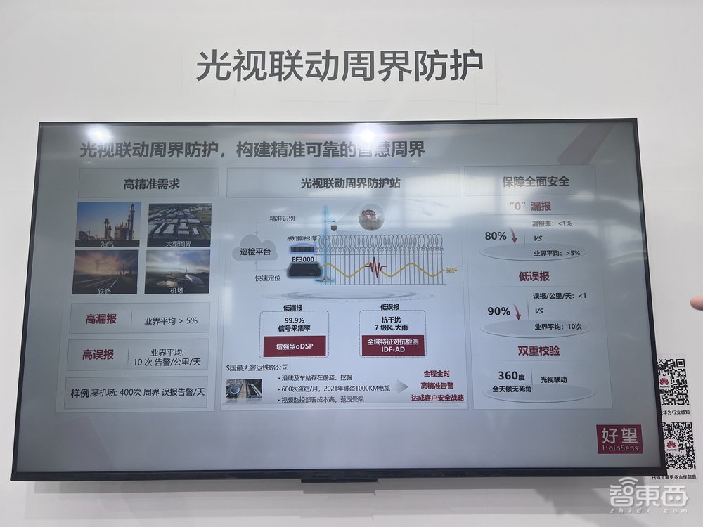 2023安博会五大看点：大模型应用扎堆AI摄像头满场海思低调参展(图13)