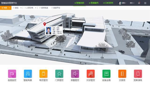 智慧监所综合管理平台解决方案解析(图2)