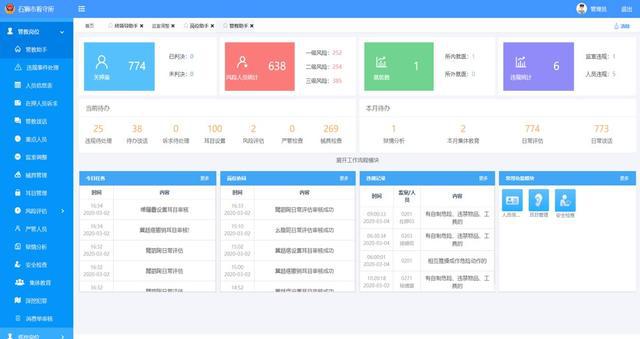 智慧监所综合管理平台解决方案解析(图8)