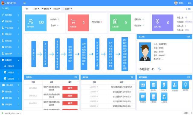 智慧监所综合管理平台解决方案解析(图11)