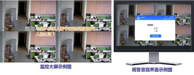 智慧监所综合管理平台解决方案解析(图12)