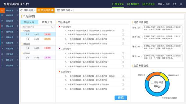 智慧监所综合管理平台解决方案解析(图13)