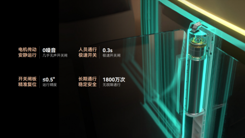 捷顺科技2024智慧人行旗舰新品发布外观精致场景互联体验更优(图14)