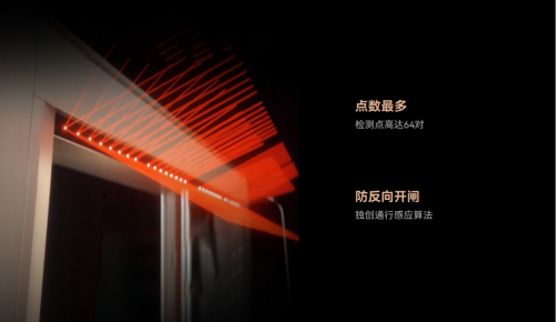 捷顺科技2024智慧人行旗舰新品发布外观精致场景互联体验更优(图15)