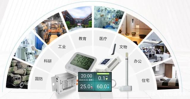 MEMS传感器在各个行业的应用(图1)