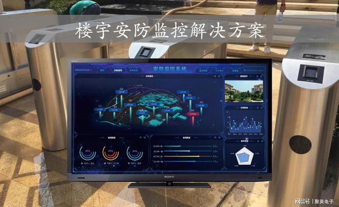 楼宇安防监控解决方案建设智能门禁(图1)
