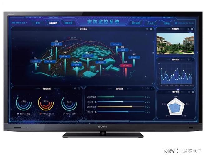 楼宇安防监控解决方案建设智能门禁(图3)