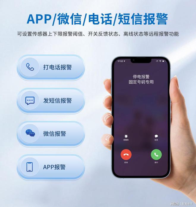 楼宇安防监控解决方案建设智能门禁(图4)