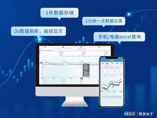 楼宇安防监控解决方案建设智能门禁(图9)