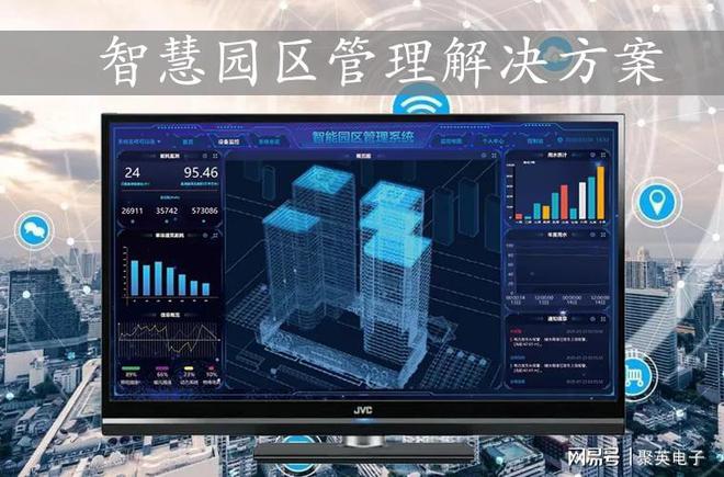 智慧园区管理解决方案建设信息化园区(图1)