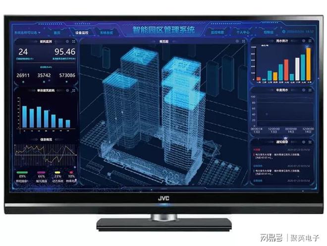 智慧园区管理解决方案建设信息化园区(图3)