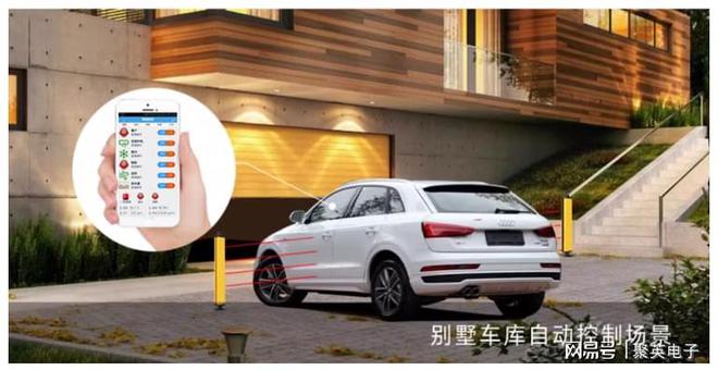智慧园区管理解决方案建设信息化园区(图5)