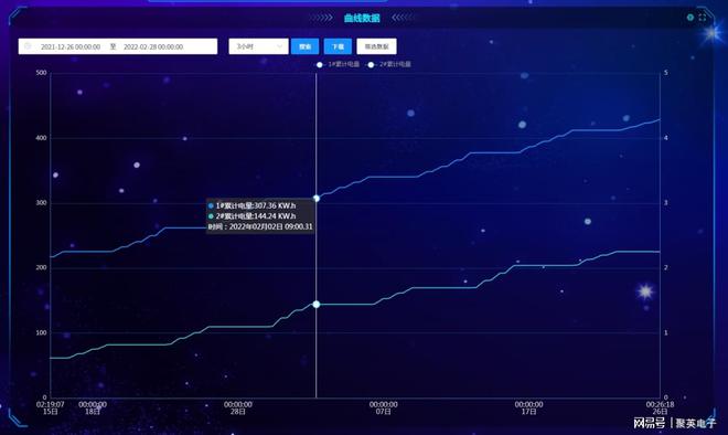 智慧园区管理解决方案建设信息化园区(图7)