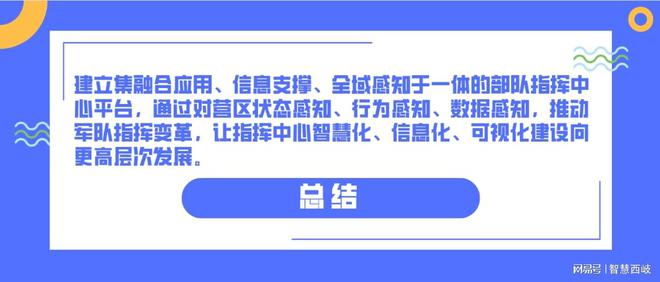 智慧军营-指挥中心智能化(图2)