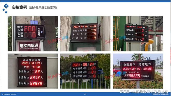 商场人流计数器(图2)