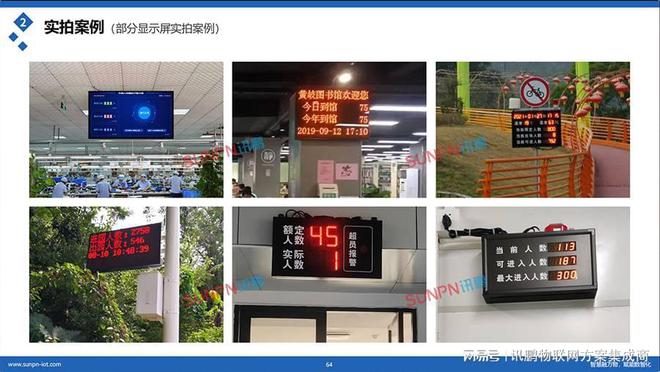 商场人流计数器(图1)