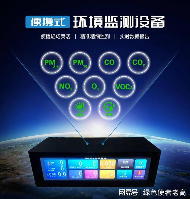 CO2监测设备(图2)