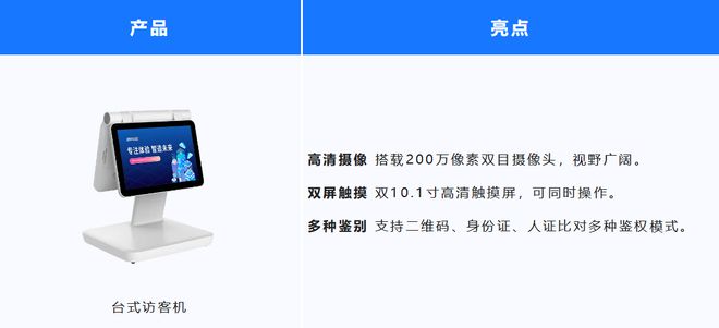艾科智泊选购指南！小区人行门禁通道闸怎么选？(图1)