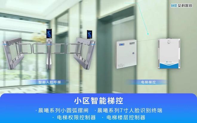 艾科智泊选购指南！小区人行门禁通道闸怎么选？(图4)
