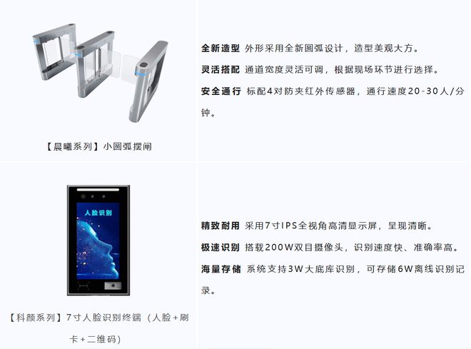 艾科智泊选购指南！小区人行门禁通道闸怎么选？(图6)