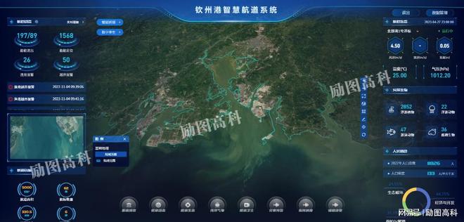 励图高科丨智慧航道指的是什么如何建设智慧航道？(图1)