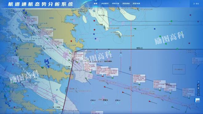 励图高科丨智慧航道指的是什么如何建设智慧航道？(图4)
